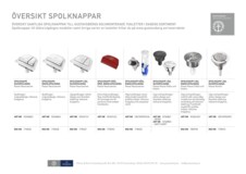 OVERSIKT SPOLKNAPPAR-A3_SE_2022.pdf