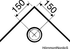 HornmontNordicS.eps